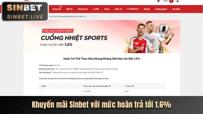 Cập nhật game mới vingt55